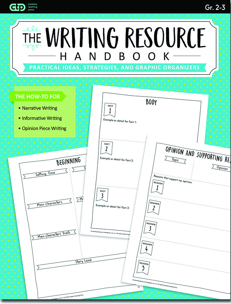 Creative Writing Resources