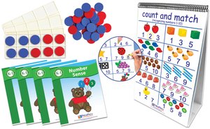 Early Math Resources