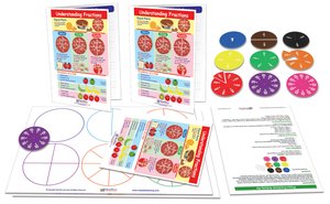 Pizza Fractions Math Activity Kit - Grades 3 - 5
