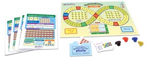Multiplication Concepts Learning Center - Grades 3 - 5