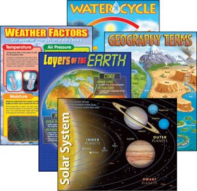Earth Science & Weather Learning
