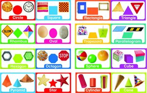 Shapes and Solids Mini Bulletin Board Set
