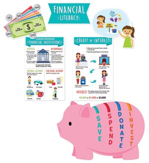 Financial Literacy for Kids Bulletin Board Set