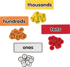 Magnetic Place Value Disks and Headings