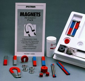 Magnet Resource Kit