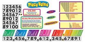 77-Piece Place Value Bulletin Board Set
