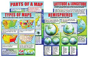 Teaching Poster Set - Basic Map Skills