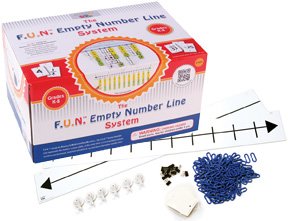 The F.U.N. Empty Number Line System