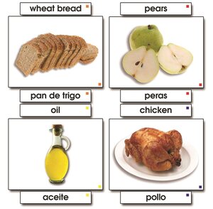 Language Cards: Food