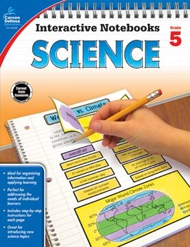 Interactive Notebooks Science