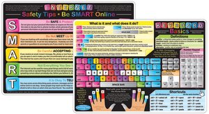 Keyboard Basics/Internet Safety Smart Poly Learning Mat