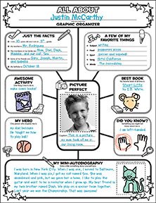 All About Me Web Instant Personal Poster Set