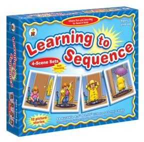 Learning to Sequence