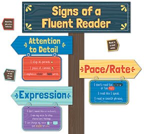 Signs of a Fluent Reader