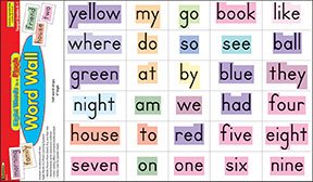 Sight Words in a Flash Word Walls