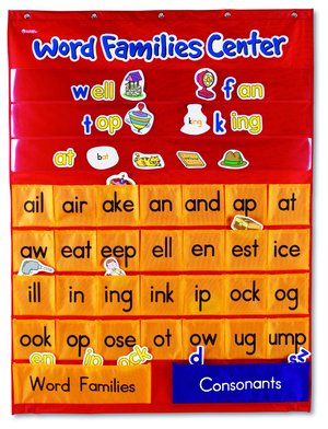 Word Families and Rhyming Pocket Charts