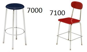 CDF 7000 and 7100 Series Stools