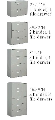 9300 Plus Series Lateral Cabinet - 2 Drawers