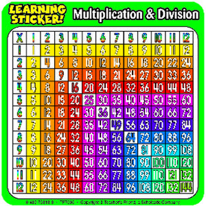 Multiplication and Division Learning Stickers