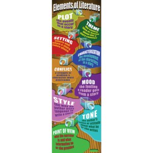 Elements of Literature Colossal Poster