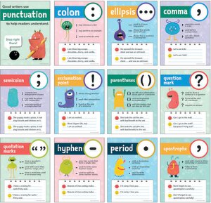 Punctuation Mini Posters