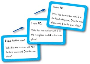 I Have...? Who Has...? Math Game - Grades 2-3