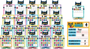 Pete the Cat® Numbers 0–20 Bulletin Board